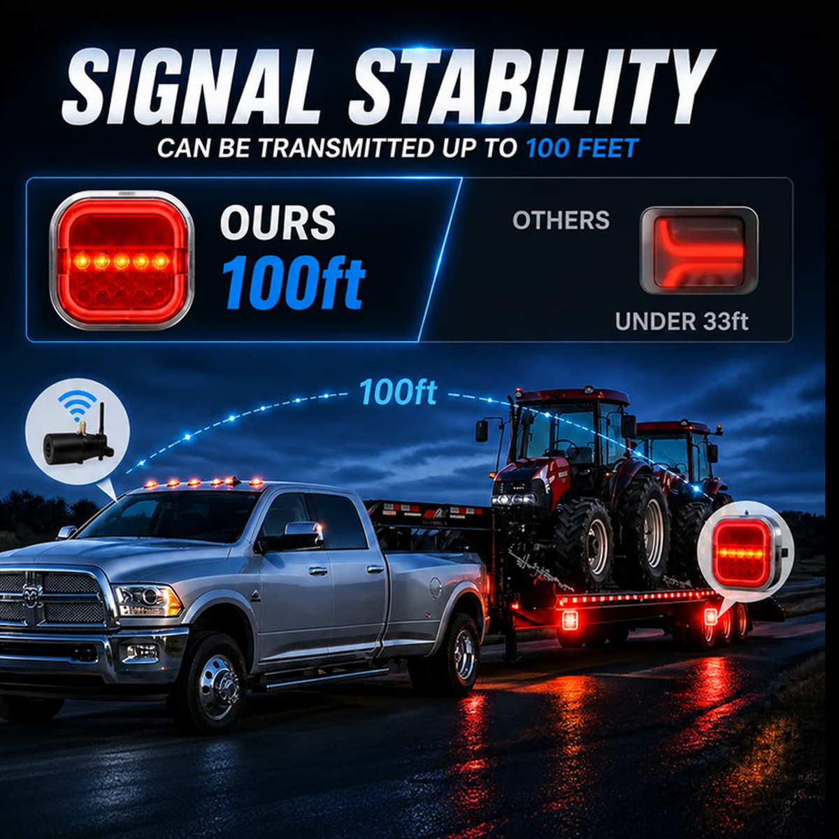 🔥HOT SALE 50% OFF🔥CAR LED TRAILER LIGHTS